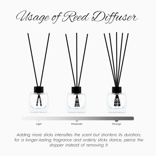 DIFFUSORE AMBIENTE LORIS ANGEL 120 ML